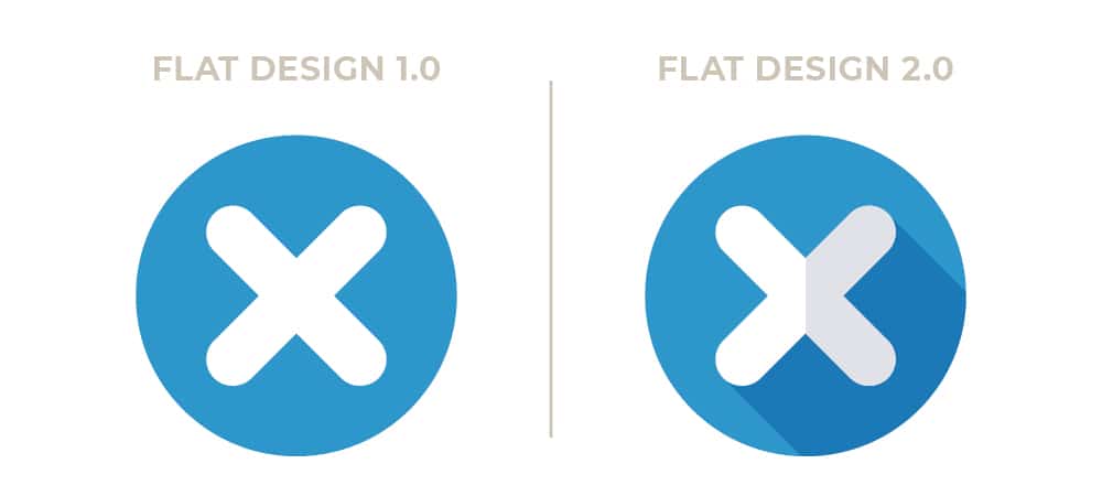 flat design 2.0.